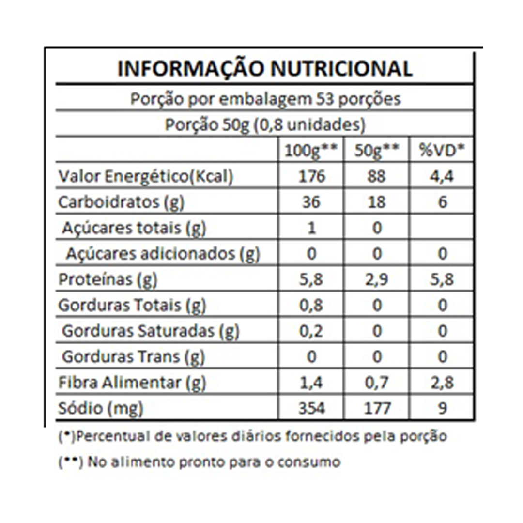 Pão de Xis